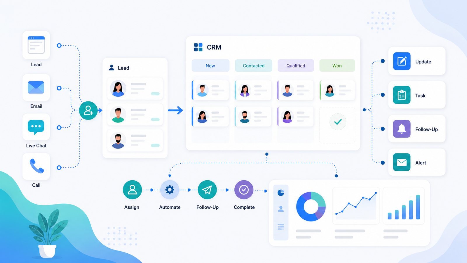 CRM automation guide cover