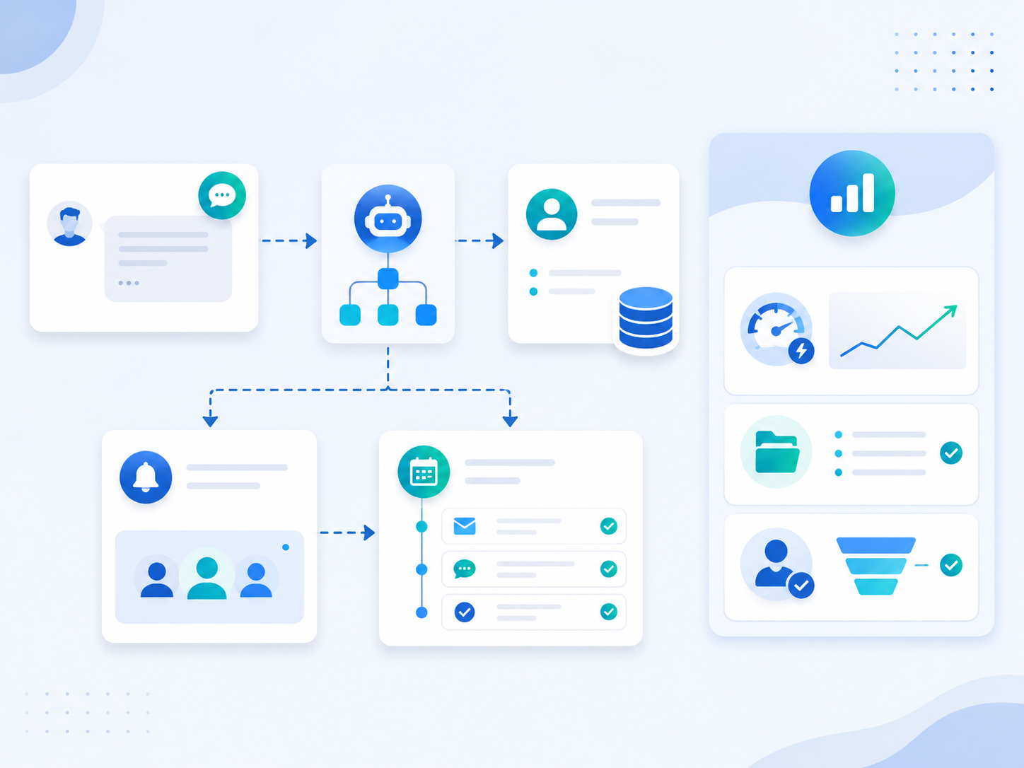 WhatsApp automation system workflow for business alerts, reminders, follow-ups, and CRM updates