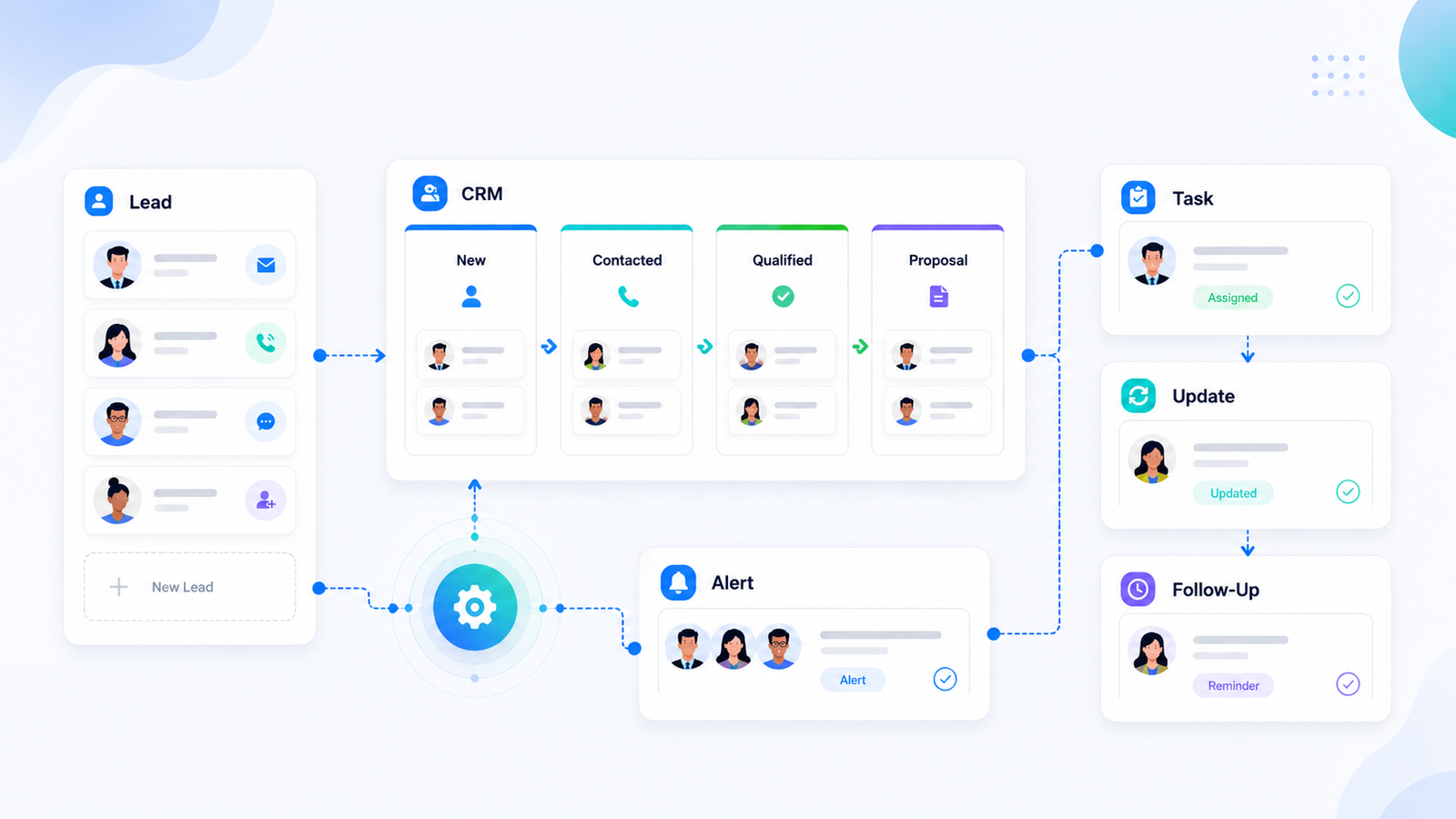 CRM pipeline automation demo workflow preview
