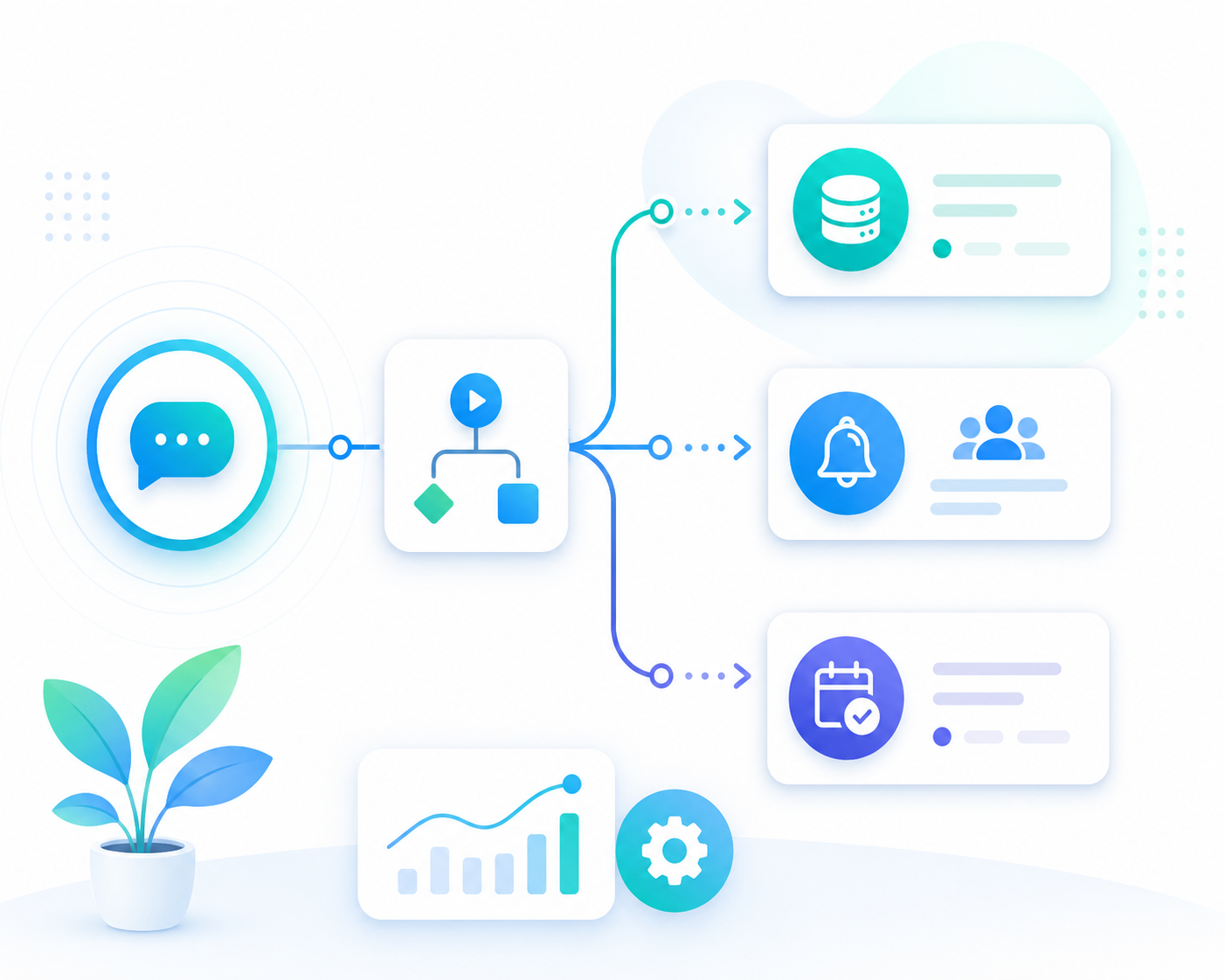 WhatsApp automation system for alerts, reminders, and follow-up messages